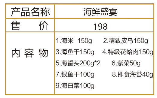 海鲜盛宴